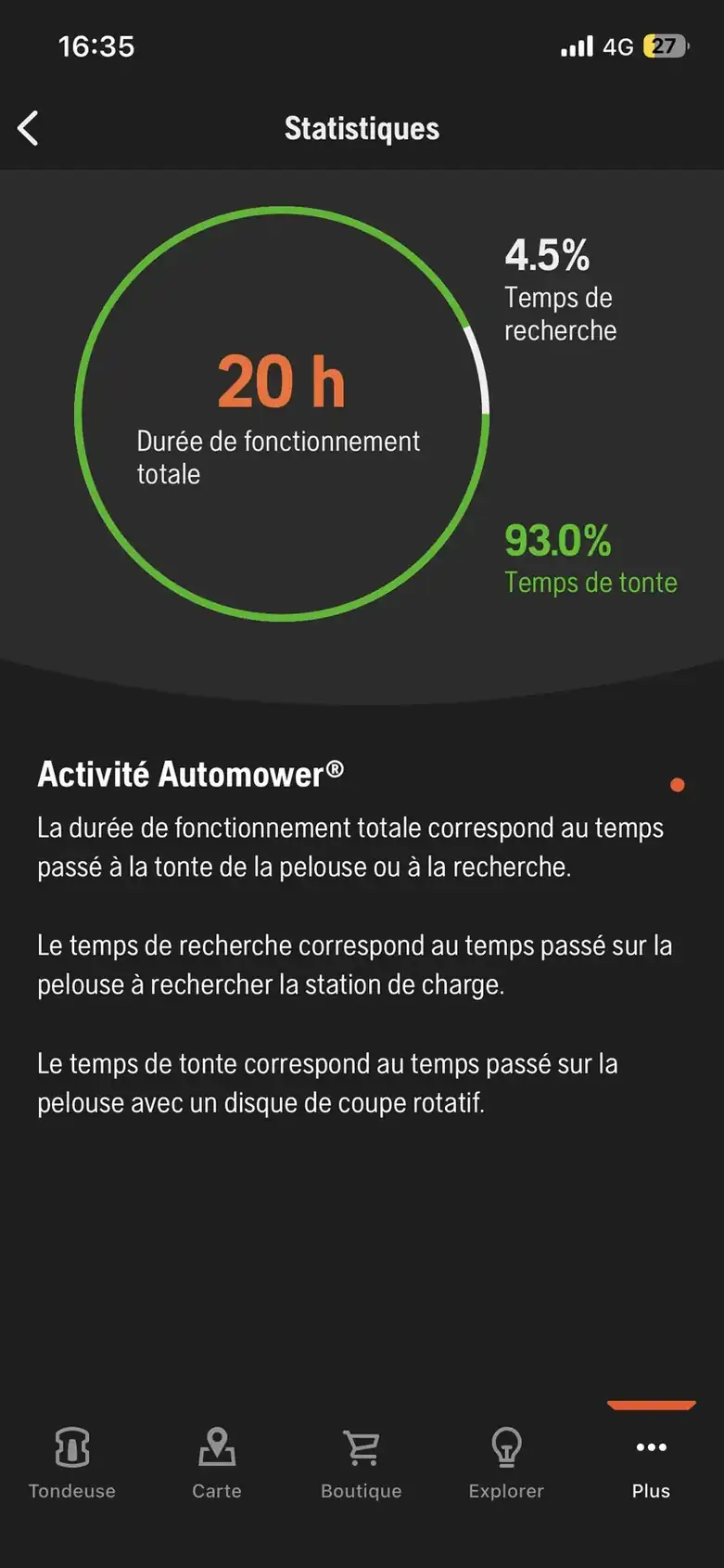 Statistiques d’utilisation du Husqvarna R6V dans Automower Connect