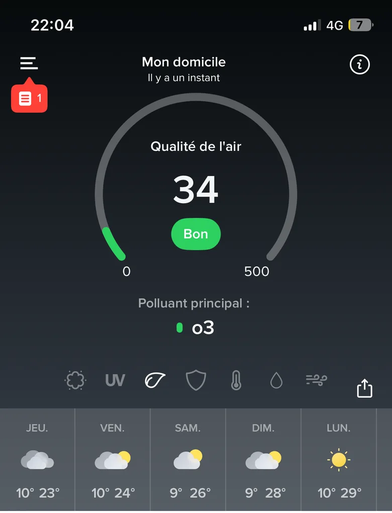 Écran qualité de l’air Netatmo
