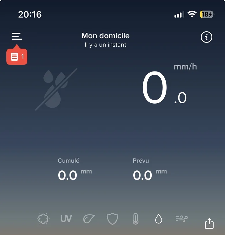 Écran pluie Netatmo