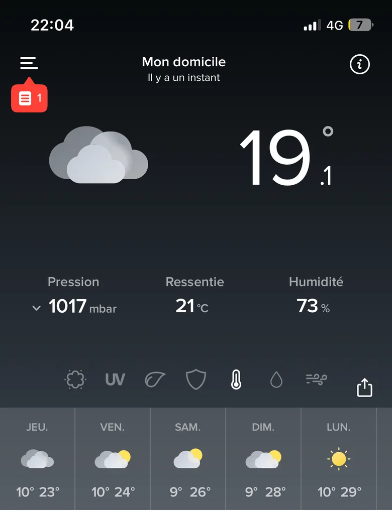 Écran température Netatmo