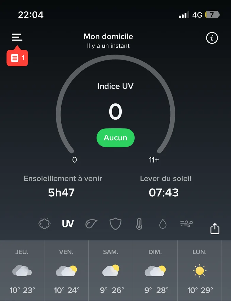 Écran UV Netatmo