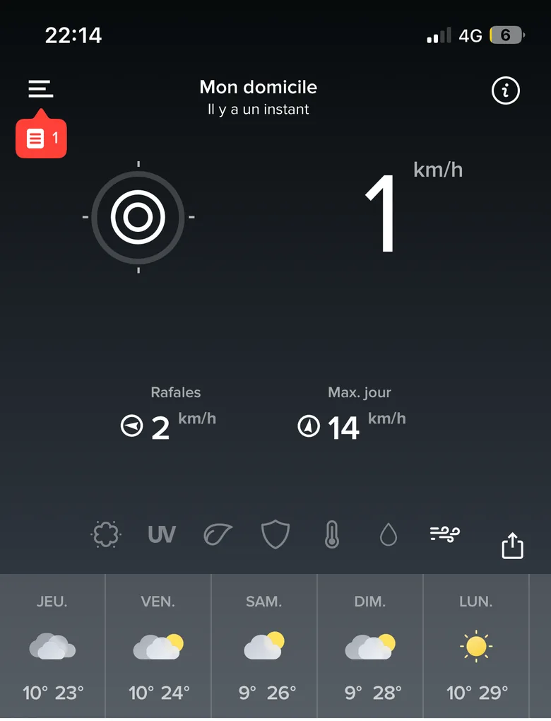 Écran vent Netatmo